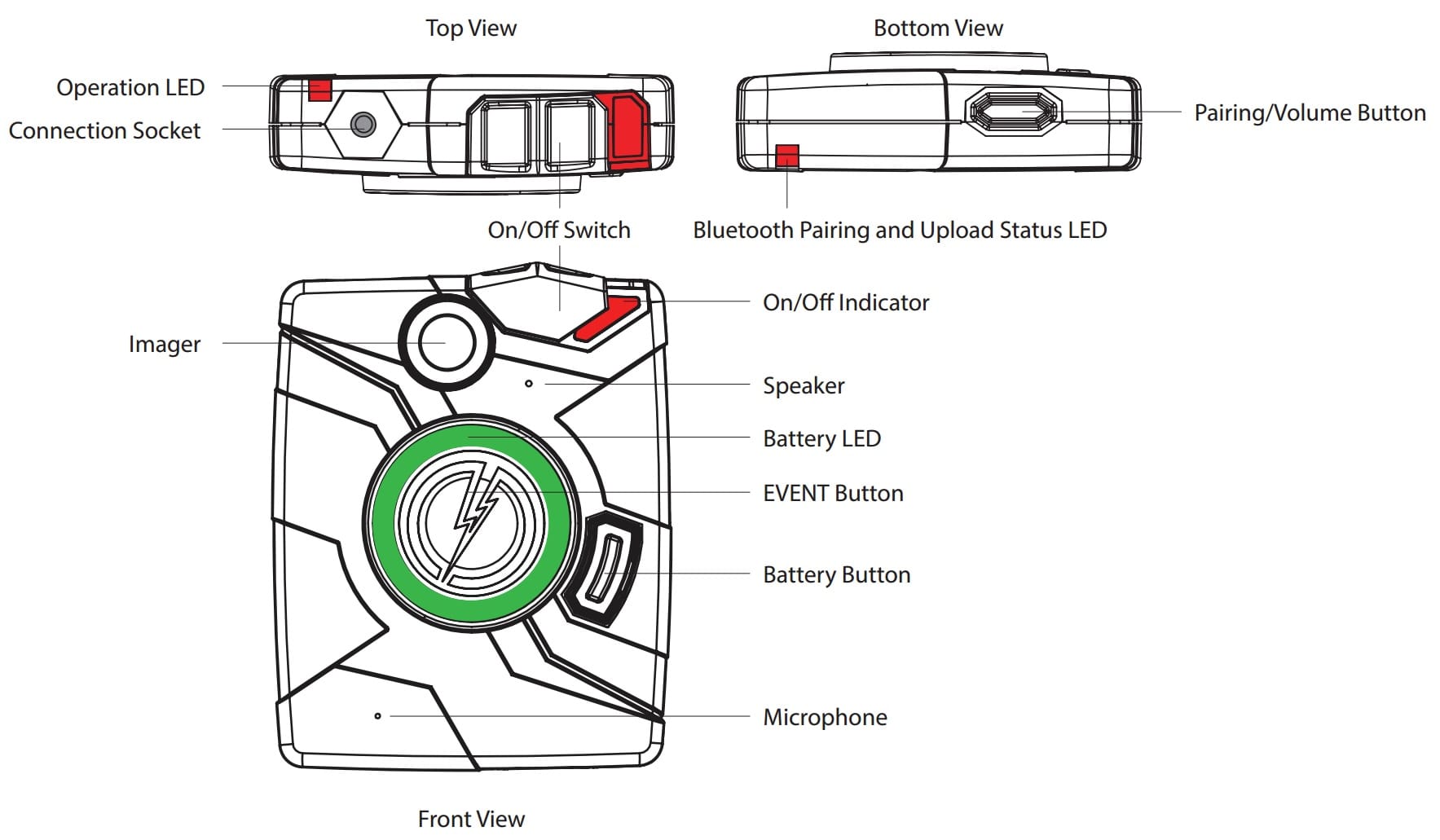 Mostly black and white diagram of an Axon body camera with each part labelled.